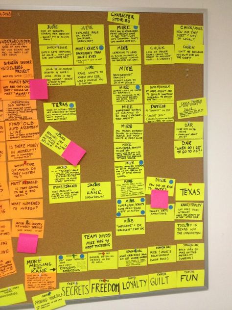 Here I thought I was crazy committing to write an entire first draft of an original comedy in November — FADE IN to FADE OUT in 30 days — especially how freakin’ busy I am. But as it turns out… Check… Writers Room Aesthetic, Zettelkasten Method, Plot Board, Scatter Brain, Acting Scripts, Plot Structure, Screenwriting Tips, Screenplay Writing, Writing Aesthetic