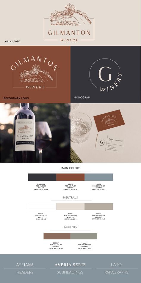 Gilmanton Winery - Melody Fulone Winery Logo Design, Winery Design, Winery Logo, Style Guide Template, Logo Suite, Logo Presentation, Wine Label Design, Wine Pairing, Wine Label