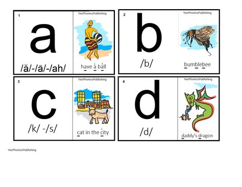 Orton-Spalding Phonograms - Illustrated Flash Cards  - 'a', 'b', 'c', 'd' Spalding Phonograms, Phonics Reading Passages, Reading Recovery, Letter Flashcards, Phonics Blends, Phonics Centers, Learning English Online, Phonics Sounds, Phonics Instruction