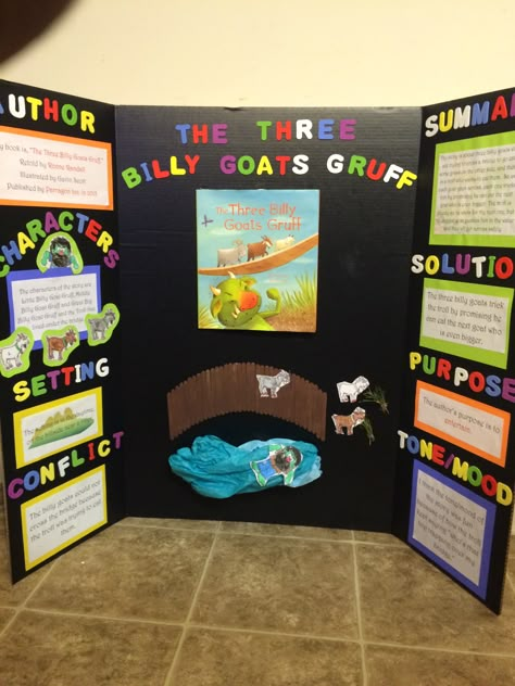 Reading Fair Book Fair Projects Boards, Literacy Fair Projects Ideas, Book Report Trifold Ideas, Trifold Book Report Projects, Literature Fair Projects Ideas, Book Report Poster Ideas, Reading Fair Boards Ideas, Book Report Poster, Fair Poster Ideas