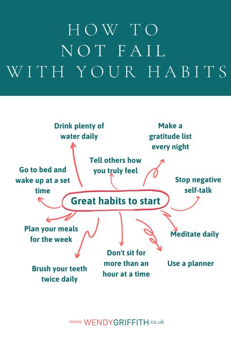 This pin is an infographic about how not to fail with your habits. It lays out great new habits to start. They are: to meditate daily, to use a planner, not to sit for more than an hour at a time, to brush teeth twice daily, to plan your meals for the week, to go to bed and wake up at a set time, to drink plenty of water daily, to tell others how you truly feel, to make a gratitude list every night, and to stop negative self-talk. Easy Habits To Start, Micro Habits To Change Your Life, Habits That Will Change Your Life, How To Stick To A Routine, Small Habits To Change Your Life, How To Change Your Style, Change Habits Quotes, Routine Building, Healthy Habits For Women