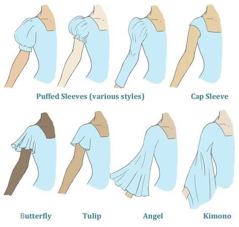 Different Types Of Sleeves, Fashion Terminology, Dresses By Pattern, Fashion Illustrations Techniques, Fashion Drawing Sketches, Dress Sleeves, Fashion Terms, Fashion Design Patterns, Clothing Design Sketches