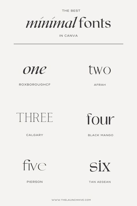 Fonts In Canva, Typographie Logo, Fonts Canva, Mises En Page Design Graphique, Visuell Identitet, Minimal Font, Minimalist Font, Canva Fonts, Desain Buklet