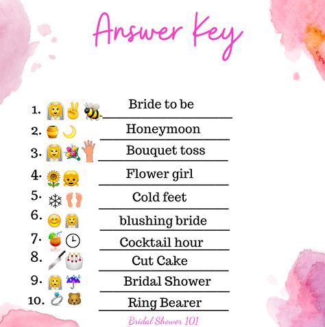 Bridal Shower Pictionary, Hens Decor, Bridal Pictionary, Wedding Emoji Game, Wedding Emoji Pictionary, Emoji Pictionary With Answers, Bach Games, Emoji Words, Bridal Emoji Pictionary Answers