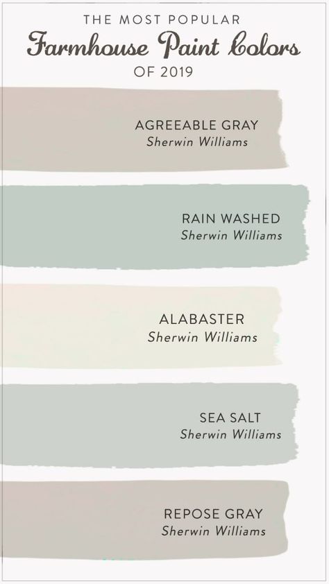 Neutral Paint Color Schemes, Dining Rooms With Chair Rail, Cool Color Schemes For The Home, Guest Bathroom Sage Green, Green And Gray Home Design, Green Accent Wall In Living Room, Sage Green Wall Color Living Room, Light Green Living Room Ideas, Light Greige Walls