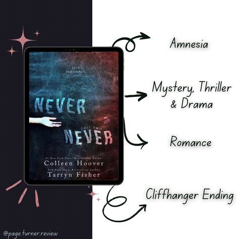 Never Never by Colleen Hoover and Tarryn Fisher (Book-2) Genres: mystery, romance, and young adult fiction. My Rating⭐️: 7/10 📚 About the book📚 After the jaw-dropping ending of the first book, Part Two plunges us into Silas’s frantic search for Charlie. She vanished after they left the club, leaving Silas with nothing but the cryptic clues they’d hastily scribbled down. If you thought the first book was wild, brace yourself for Part Two. The whole amnesia plot takes an even stranger turn.... Tarryn Fisher, Never Never, They Left, Brace Yourself, Colleen Hoover, Page Turner, The Club, Book Series, Audio Books