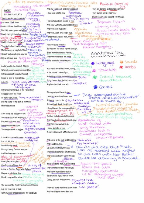 You know you've reached a whole new level of literary obsession when you annotate poems for 'fun'. Going to laminate this as a model for students. It will guide them on how to annotate effectively. How To Annotate Poems, Annotating Text, English Literature Notes, Essay Writing Help, Essay Writing Skills, Study Smarter, Book Cafe, 5th Grade Reading, College Essay