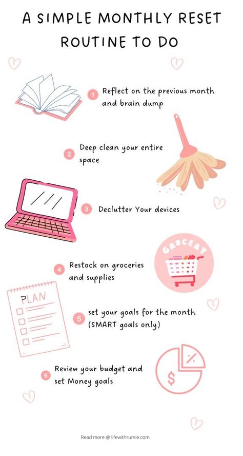 Reset Checklist 2023, Got My Life Together Aesthetic, Month Reset Routine, New Month Routine, Monthly Reset Routine Checklist, Monthly Routine Planner, Monthly Reset Journal, How To Get My Life Together Motivation, Monthly Reset Aesthetic