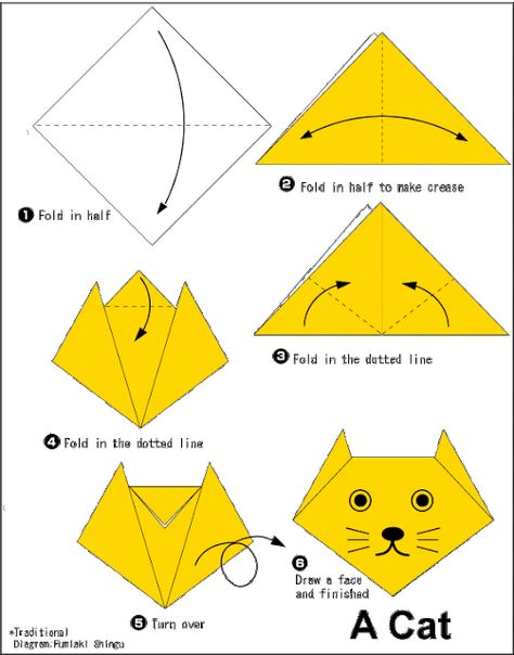 Origami Cat(face) - Easy Origami instructions For Kids Origami Cat Face, Origami Instructions For Kids, Dragon Origami, Easy Origami For Kids, Origami Star Box, Tutorial Origami, Origami Ball, Paper Blog, Origami For Beginners