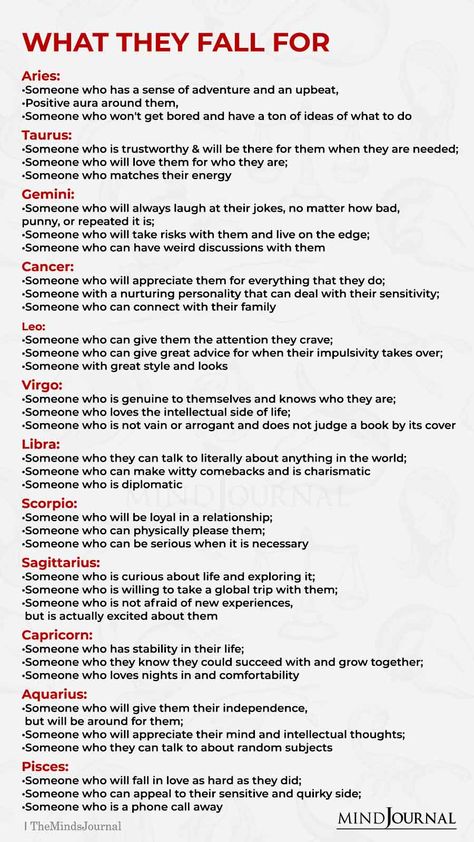 Random Astrology Facts, Different Types Of Personalities, Zodiac Traits Personality Types, Pisces Facts Personality Types, Star Signs Personality, Asethtic Bedroom, Infj Gemini, Pisces Characteristics, Different Types Of Love