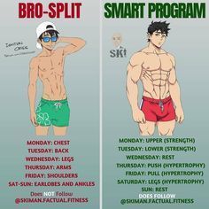 Bro splits do indeed work but that is to be said for mainly beginners that require new stimulus or even so called intermediate lifters but over several years of training we must find more efficient and more frequency to progress further in our fitness journey. Bro Split, Cardio For Fat Loss, Gym Antrenmanları, Workout Splits, Gym Workout Chart, Workout Routine For Men, Weight Training Workouts, Workout Chart, Body Workout Plan