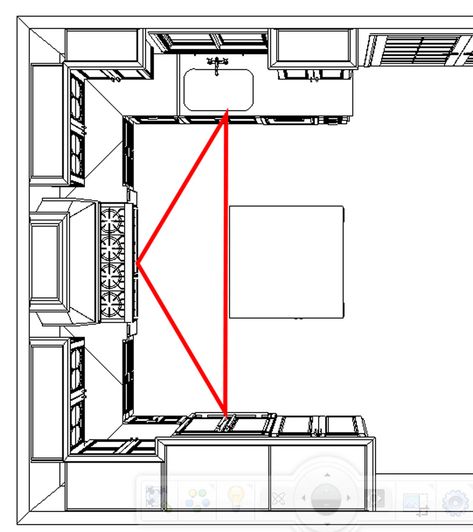 The Kitchen Work Triangle: Will It Work For You? - Karr Bick Kitchen & Bath Kitchen Design Triangle, Kitchen Triangle Layout, Triangle Wallpaper, Kitchen Work Triangle, Best Kitchen Layout, Work Triangle, Stylish Kitchen Design, Kitchen Triangle, Oregon House