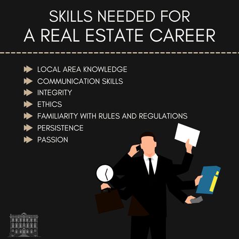 skills needed for a real estate career

- local area knowledge
- communication skills
- integrity
- ethics
- familiarity with rules and regulations
- persistence
- passion

#CostaBlancaNort  #DreamHome  #RealEstate  #Property  #HomeBuyers  #Investment  #LuxuryLiving  #BeachfrontProperty  #RetirementHome  #MediterraneanLiving  #Spain  #Expats  #InternationalLiving  #HomeSweetHome  #ParadiseFound  #DreamComeTrue Real Estate Infographic, Mediterranean Living, Real Estate Career, Beachfront Property, Paradise Found, Local Area, Real Estate Tips, Communication Skills, Home Buying