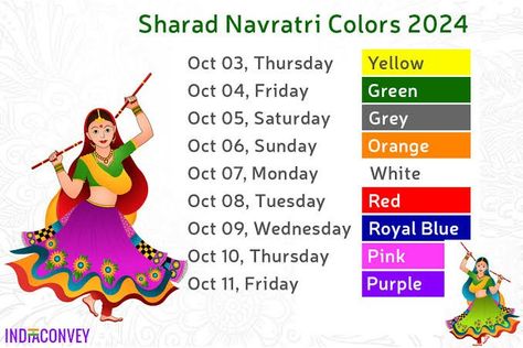 Blue Colour Meaning, Colour Significance, Navratri 9 Days Colours, Navratri 9 Colours, Navratri Colours, Colours 2023, Blue Color Meaning, Navratri 2024, Navratri 2023