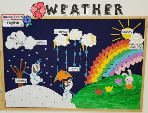 Weather Wall Classroom, Weather Decoration Preschool, Weather Theme Decorations, Weather School Projects, Weather Themed Bulletin Board, Season Theme Board Ideas For Preschool, Weather Themed Classroom, Season Theme Board Ideas, Weather Ideas For Preschool