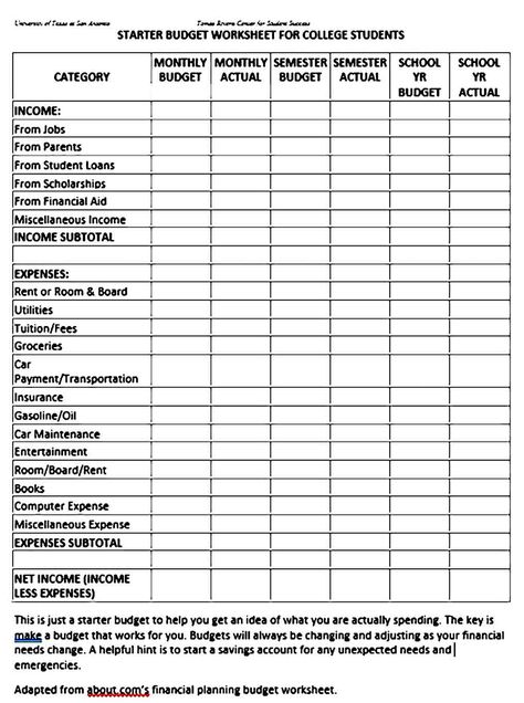 Printable Budget Worksheets Printable - Budget Worksheet for College Students - Printable budget worksheets are useful for all sorts of uses. They are handy to use anywhere, editable to customize, helpful to decide, and useful to keep track. Check more at https://mytemplates-online.com/printable-budget-worksheets Budget Worksheets, Printable Budget Worksheet, Budget Worksheet, Printable Budget, Free Printable Activities, Budgeting Worksheets, Budget Printables, Activity Sheets, Printable Activities