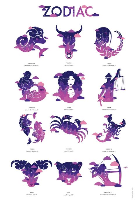 Zodiacs vector illustrations icons Zodiac Constellation Art, Zodiac Signs Animals, Astrology Signs Dates, Sagittarius Art, Zodiac Signs Pictures, Zodiac Sign Designs, Zodiac Characters, Zodiac Signs Chart, Zodiac Cards