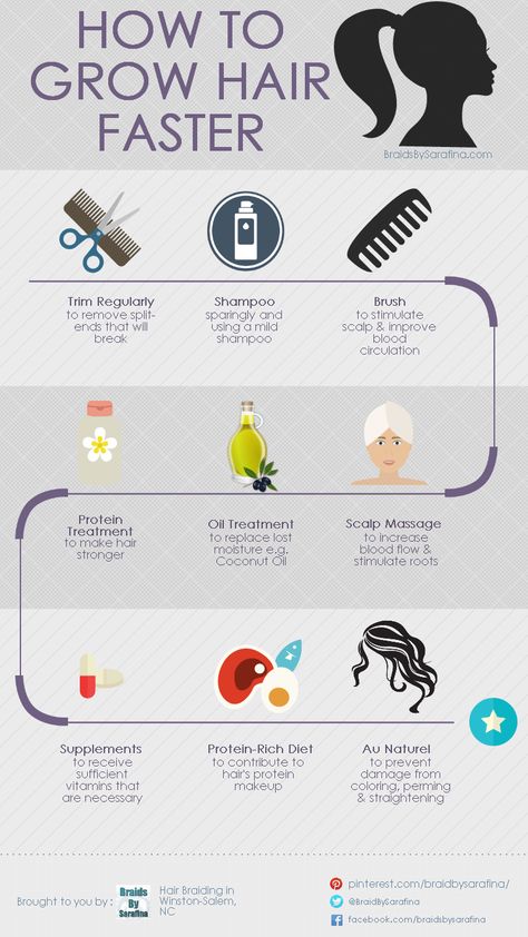 Grow Long Hair, Grow Hair Faster, Hair Remedies, Natural Hair Tips, Hair Growth Tips, Natural Hair Growth, Hair Journey, Hair Care Tips, How To Make Hair