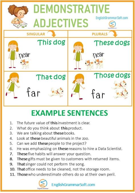 Demonstrative Adjective Adjective Examples, Adjectives Esl, Wilson Reading Program, Adjectives Grammar, Examples Of Adjectives, Demonstrative Pronouns, Grammar Notes, English Grammar Notes, English Grammar For Kids