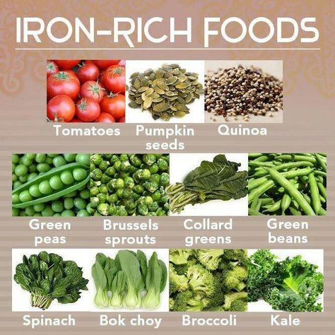 iorn rich food for anemic people Iron Rich Foods List, Pumpkin Quinoa, Quinoa Seeds, Iron Vitamin, Healthy Baby Food, Iron Rich Foods, Kale Recipes, Iron Rich, Collard Greens