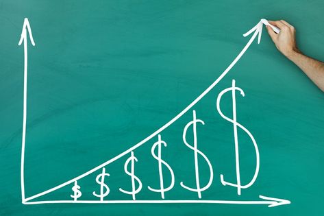 Compound Interest and Compounding Growth: A Comprehensive Guide Payday Loans Online, Good Paying Jobs, Dividend Investing, Mortgage Payoff, Easy Cash, Online Loans, Dividend Stocks, Social Security Benefits, Cash Loans