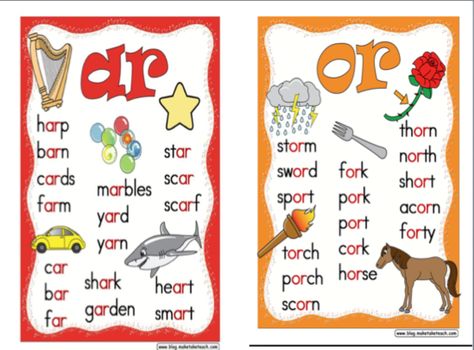 This chart could be used as an anchor chart to discriminate between words that are spelled with "ar" and "or". It includes both single and multisyllabic words and highlights the spelling pattern to call students' attention to the placement of the "ar" or "or" in the words. Ar Or Words Activities, Ar Words Phonics, Er Worksheets, Ar Words, Ar Reading, Vowel Teams Worksheets, Kids Educational Crafts, Articulation Therapy Activities, Phonics Blends