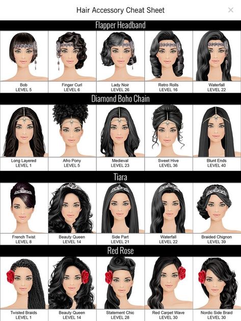 1920s Hair Long Gatsby, 20s Hairstyles For Long Hair, 1920s Hair Long, 1920 Hairstyles For Long Hair, Gatsby Hairstyles For Long Hair, Prom Hair Inspo, Roaring 20s Hairstyles, Victorian Era Hairstyles, 1920 Hairstyles