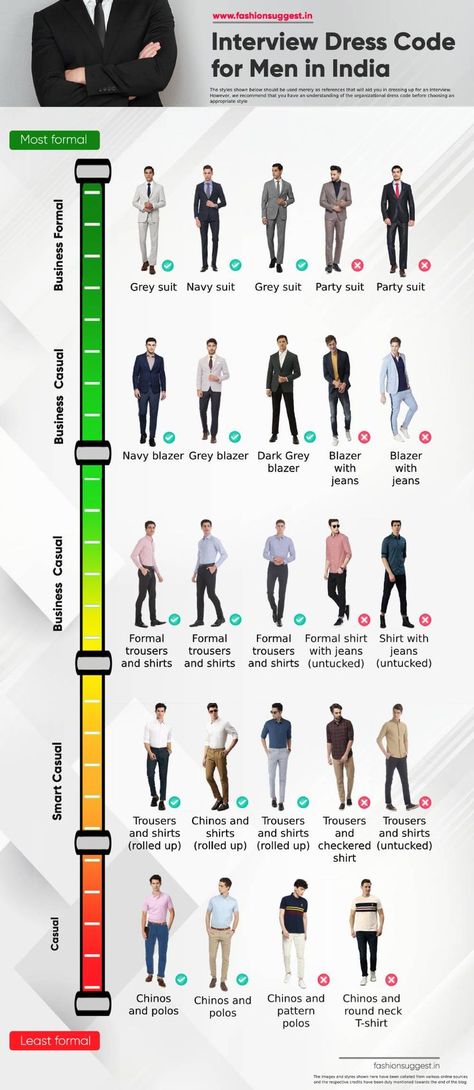 Make the first impression the best impression. Check out this interview dress code guide to know what to wear for your next interview. #interviewdresscode #dresscode #interview #interviewprep #jobinterview #interviewready #businessformal #blazer #businesscasual #casualwear #formalwear #mensuits #navysuit #suits #suitset #suitsformen #suitup #chinos Casual Dress Code For Men, Dress Code For Men, Interview Outfit Casual, Dress Code Guide, Interview Outfit Men, Business Dress Code, Formal Attire For Men, Business Casual Dress Code, Formal Dresses For Men