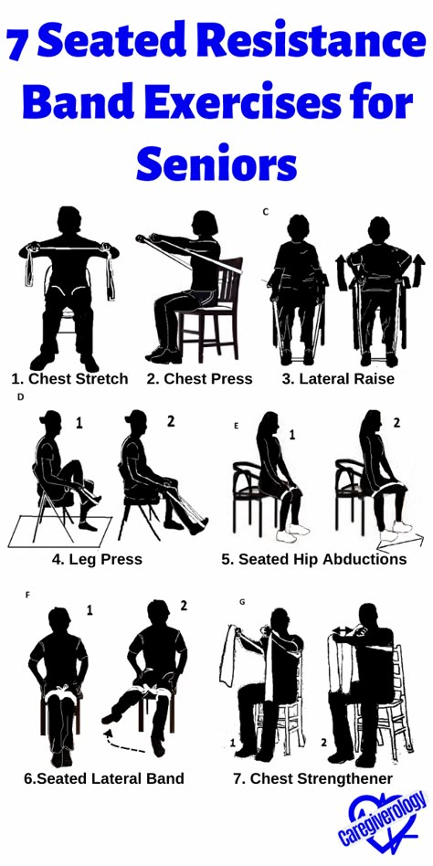 #caregiverology #resistanceband #bandworkout #bandexercises #chairexercises #seatedexercises #sitdownexercises #elderlyexercises #seniorexercises #exerciseinfographic #exercisesfortheelderly #exercisesforseniors #elderlyhealth #seniorhealth #exercise Seated Resistance Band Exercises, Resistance Band Exercises For Seniors, Exercise For Seniors, Seated Exercises, Senior Exercises, Exercises For Seniors, Yoga For Seniors, Band Workouts, Band Exercises