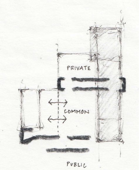 Conceptual Architecture Drawing, Architectural Concept Sketch, Architecture Concept Sketch, Parti Diagram, Sketches Architecture, Arch Sketch, Conceptual Sketches, Ideas Sketch, Conceptual Drawing