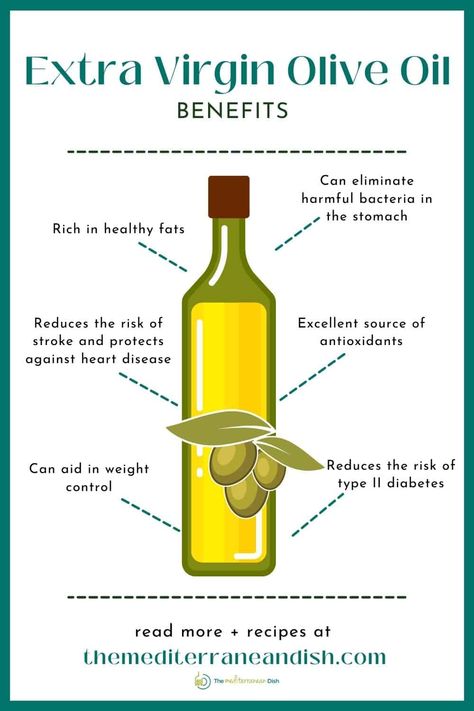 Everything you need to know about olive oil! Olive oil benefits. What's the best olive oil to buy? Can I cook with olive oil? How do I store it? This easy guide will answer all your questions about extra virgin olive oil. Extra Virgin Olive Oil Recipes, Drinking Olive Oil, Benefits Of Olive Oil, Types Of Olives, Olive Oil Benefits, Olive Oil Packaging, Olive Oil Recipes, Mediterranean Kitchen, Organic Extra Virgin Olive Oil