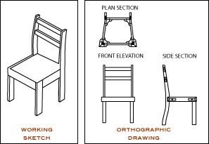 orthographic drawing and working sketch Orthographic Concept Art, Isometric Chair Drawing, Isometric And Orthographic Drawing Objects, Orthographic View Of Objects, Orthographic Projection Of Objects, Orthographic Drawing Objects, Orthographic Projection Drawing, Chair Blueprint, Drawing Chair