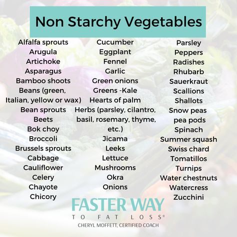 The health and wellness professionals tell you to eat your vegetables, make sure half your plate is leafy green non starchy vegetables. Do you know what those non starchy vegetables are? I am guilty of being that health care professional telling my clients that. Here's your list. Starchy Vegetables List, Green Vegetables List, Non Starchy Vegetables List, Non Starchy Vegetables, Sides Veggies, Vegetables List, Asparagus Garlic, Eat Your Vegetables, Gut Health Diet