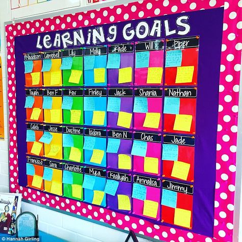 Hannah Girling transforms classroom into colourful spaces Classroom Goals Display, Year 6 Classroom Displays, Learning Goals Display, Year 6 Classroom, Primary Classroom Displays, Classroom Wall Displays, Classroom Display Boards, Teaching Displays, Primary School Classroom