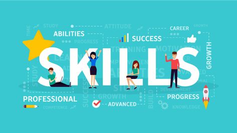 During the hiring process, organizations might want to consider looking for the soft skills that are harder to train for AND shifting their training focus toward technical skills. Behavioral Based Interview Questions, Logo Design Youtube, Youtube Logo Design, People Symbol, Youtube Channel Branding, Youtube Header, Power Of Thinking, Channel Art Youtube, Hr Tips