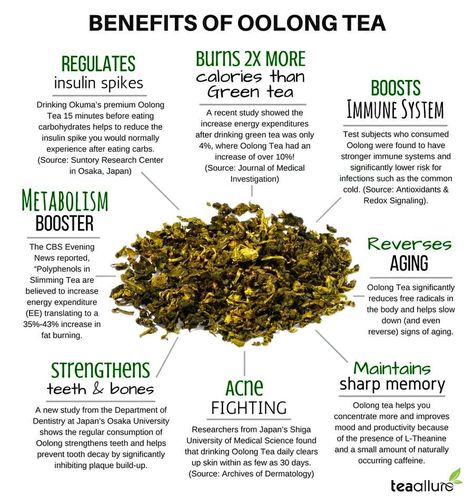 Tea Caffeine Levels, Tea For Health, Oolong Tea Benefits, Fat Burning Cream, Green Tea Drinks, Books And Tea, Tea Love, Agnus Castus, Tea Health Benefits