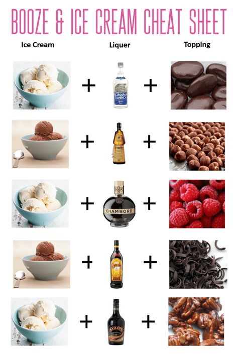 Best Booze & Ice Cream Combos #boozyicecream #easydesserts