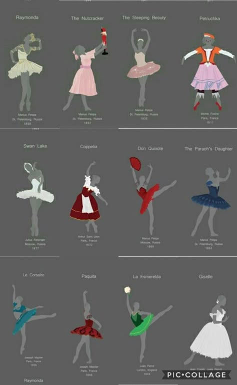 Men En Pointe, How To Make A Ballet Tutu, Types Of Dance Style, Ballet Drawing Reference, Ballet Core Wallpaper, Ballet Poses Drawing, Nutcracker Ballet Wallpaper, Ballet Poses Photography, Ballet Pose