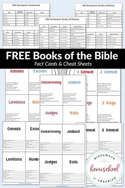 Could you or your students use some help navigating the books of the Bible? These FREE Books of the Bible Fact Cards and Cheat Sheets can help you review the order plus learn and remember other key facts about each book. #Bible #hsgiveaways Bible Study Cheat Sheet, Free Books Of The Bible Printable, Bible Cheat Sheets Free, Bible Cheat Sheet, What Order To Read The Bible, What Each Book Of The Bible Is About, Books Of The Bible Printable Free, Bible Library, Bible Summary