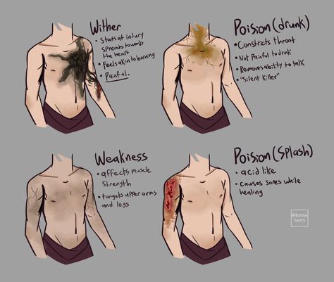 Fictional Disease Art, Creative Drawing Prompts, Drawing Prompt, Minecraft Art, Concept Art Drawing, Creative Drawing, Art Tutorials Drawing, Sketchbook Art Inspiration, Drawing Base