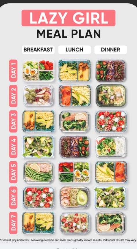 Dinner Ideas For Runners, Lazy Girl Meal Plan, Meal Plan Recipes, 1500 Calorie Meal Plan, Healthy Lunch Snacks, Healthy Food Menu, Easy Healthy Meal Prep, Healthy Food Dishes, Lunch Recipes Healthy