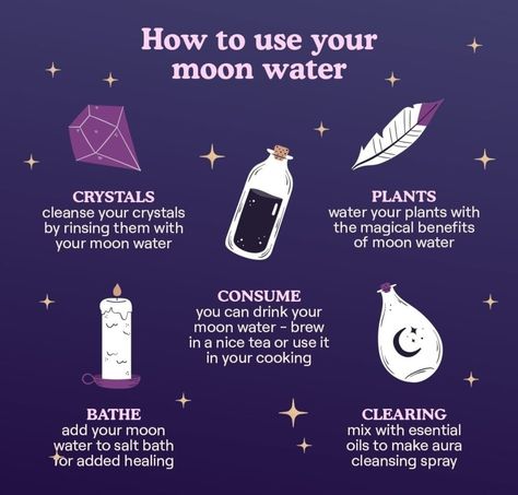 Spell Ingredients, Lunar Witch, About Moon, Witch Rituals, Green Witchcraft, Moon Water, Wiccan Magic, New Moon Rituals, Witch Spirituality