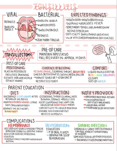 my notes for tonsillitis in pediatric patients! follow me on instagram @meredith_dek for more! Cute Nursing Notes, Doctor Study Notes, Nursing Study Notes, Aesthetic Notes Nursing, Doctor Notes For School, Anesthesiologist Notes, Pediatrician Study Notes, Nursing Student Notes, Disease Notes