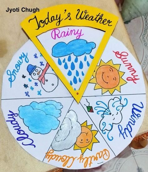 Weather Related Activities For Kids, Classroom Weather Board, Weather Activity Preschool, Weather Board Preschool, Weather Projects For Kids, Weather Chart Ideas, Weather Worksheets Preschool, Weather Preschool Activities, Weather Chart Preschool