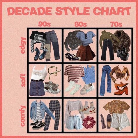 90s Soft Outfits, 90s Fashion Guide, Decades Day Outfits 80s, Grunge 70s Outfit, 80 Aesthetic Fashion, Decade Day Outfits 90s, 90s College Aesthetic, 80s Female Fashion, Look Book Outfits