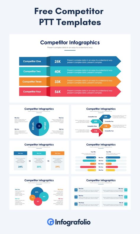 Stay ahead of the competition with our comprehensive collection of Competitor PowerPoint templates. Compatible with Microsoft PowerPoint, Apple Keynote, and Google Slides, these templates are designed to help you analyze, and understand against your competitors. Conduct in-depth competitor analysis and profiling to gain valuable insights into their strategies, strengths, and weaknesses. Utilize competitive intelligence and market research to stay informed about the competitive landscape. Competitive Analysis Template, Competitor Analysis Templates, Situation Analysis, Best Presentation Templates, Apple Keynote, Infographic Presentation, Competitive Intelligence, Strengths And Weaknesses, Student Accommodation