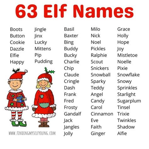 Elf On The Shelf Names Girl, Elf On The Shelf Names Boy, Elf On The Shelf Names, Elf Is Back Ideas, Welcome Back Elf, Thanksgiving Napkin Folds, Easy Thanksgiving Table Decor, Simple Thanksgiving Table Decor, Elf Aesthetic