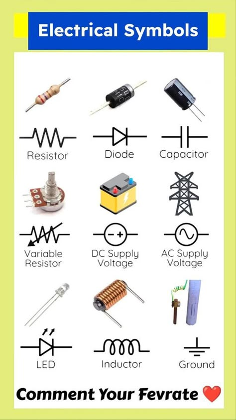 Electrical Notes, Electrical Circuit Symbols, Electric Symbols, Electrical And Electronics Engineering, Electric Engineering, Electric Projects, Basic Electrical Engineering, Electrical Engineering Books, Electrical Engineering Projects