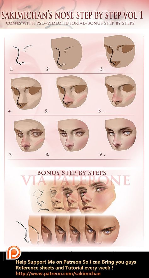 Hey guys, this is a simple nose step by step tutorial : ) Early release bonus steps: ► http://www.patreon.com/creation?hid=1337666&u=371321&alert=3 ◄  enjoy !  All my 10$ patrons will receive the PSD+ video process that comes with this reward ! (This pack will be released 17th Dec<3)  thanks for the support ^o^  All Patreon reward Archive ►http://sakimichan.deviantart.com/journal/Patreon-Rewards-Archive-498302321◄ Nose Step By Step, Nose Drawing, 얼굴 그리기, Beast Boy, Coloring Tutorial, Jessica Rabbit, Digital Painting Tutorials, Poses References, The Nose