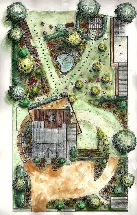 Landscape Design Drawings, Landscape Gardening, Landscape Architecture Drawing, Permaculture Design, Landscape Sketch, Garden Design Plans, Landscape Design Plans, Landscape Plan, Landscape Architecture Design